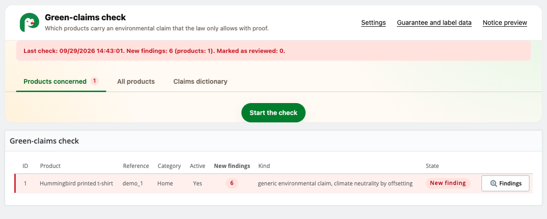 Green-claims check: the products concerned, highlighted